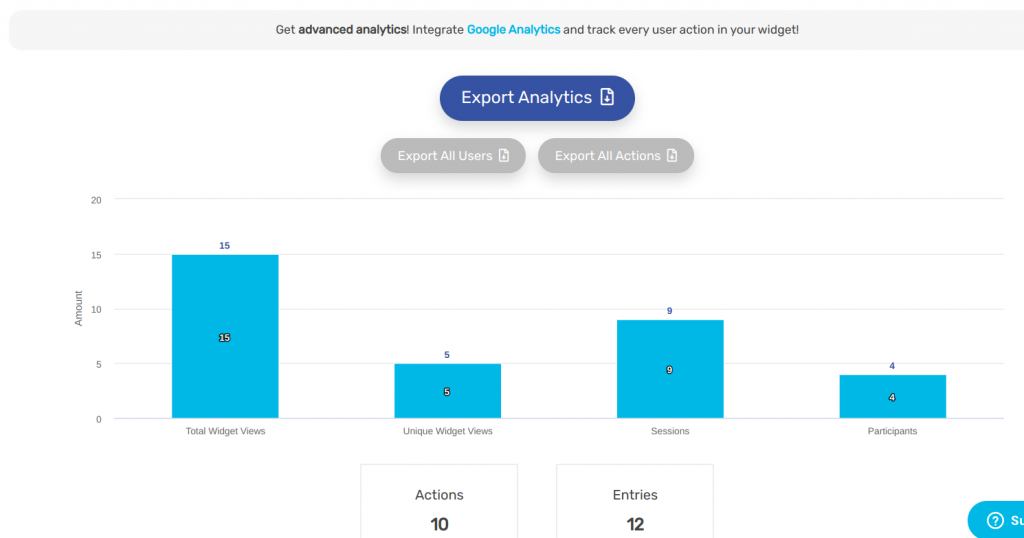 Sweepwidget giveaway basic analytics