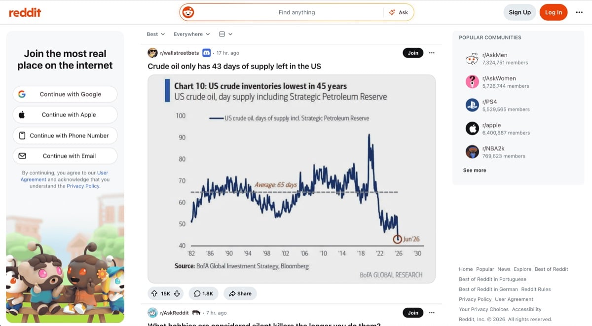 Reddit, home of the communities where SaaS customers ask questions