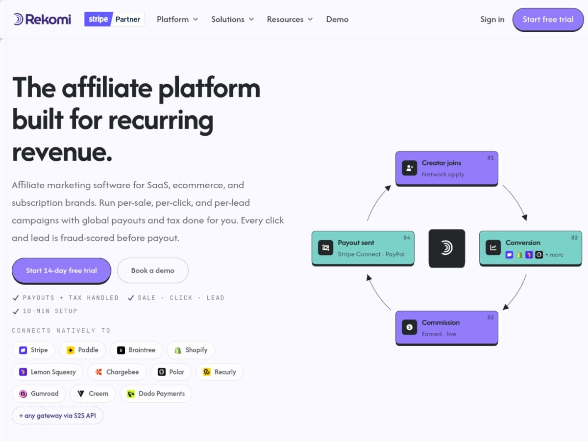 Rekomi, an affiliate platform built for recurring revenue